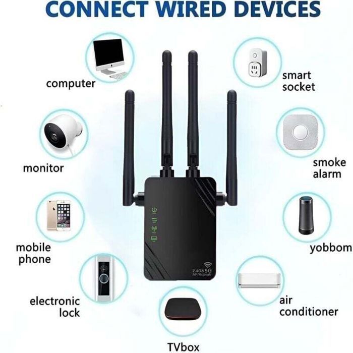 Repetidor WiFi de 1200 Mbps, amplificador de señal WiFi de doble banda 2.4G/5G, modo router AP