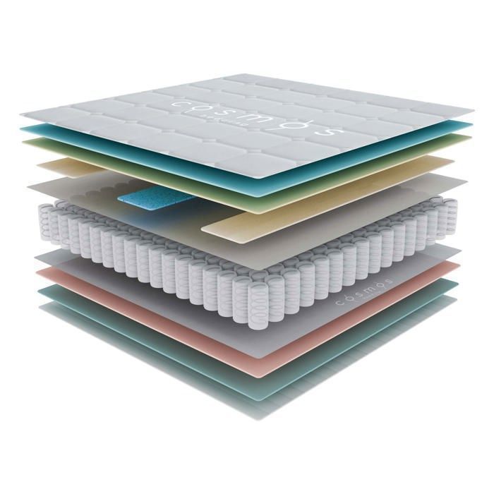 Colchón UPSILON 140x200 cm - Híbrido - Muelles ensacados - Espuma viscoelástica - Espuma de alta densidad de 35 kg/m³ - Látex azul - Firmeza media - Reversible - 24 cm