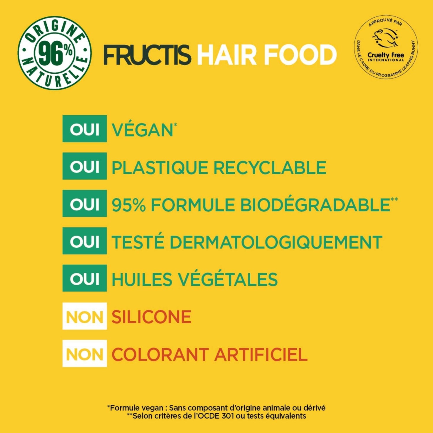 Garnier Shampooing vegan nourrissant à la banane