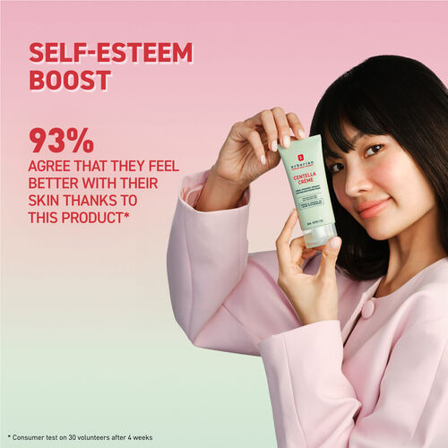 Crème Centella