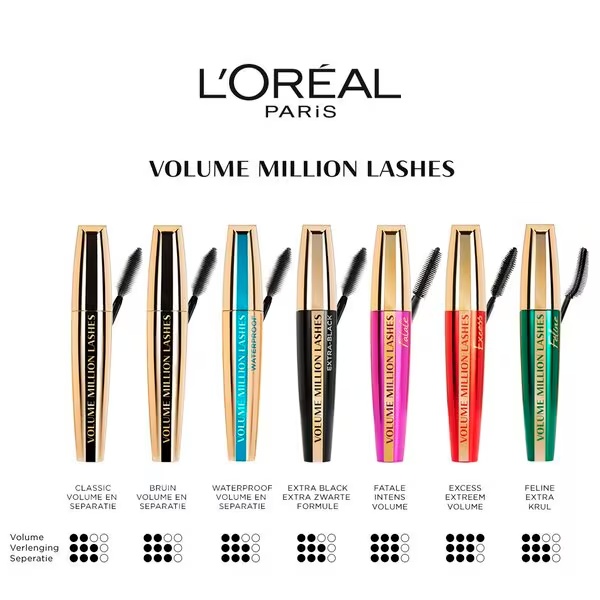 L'Oréal Paris Volume Million Lashes црна маскара