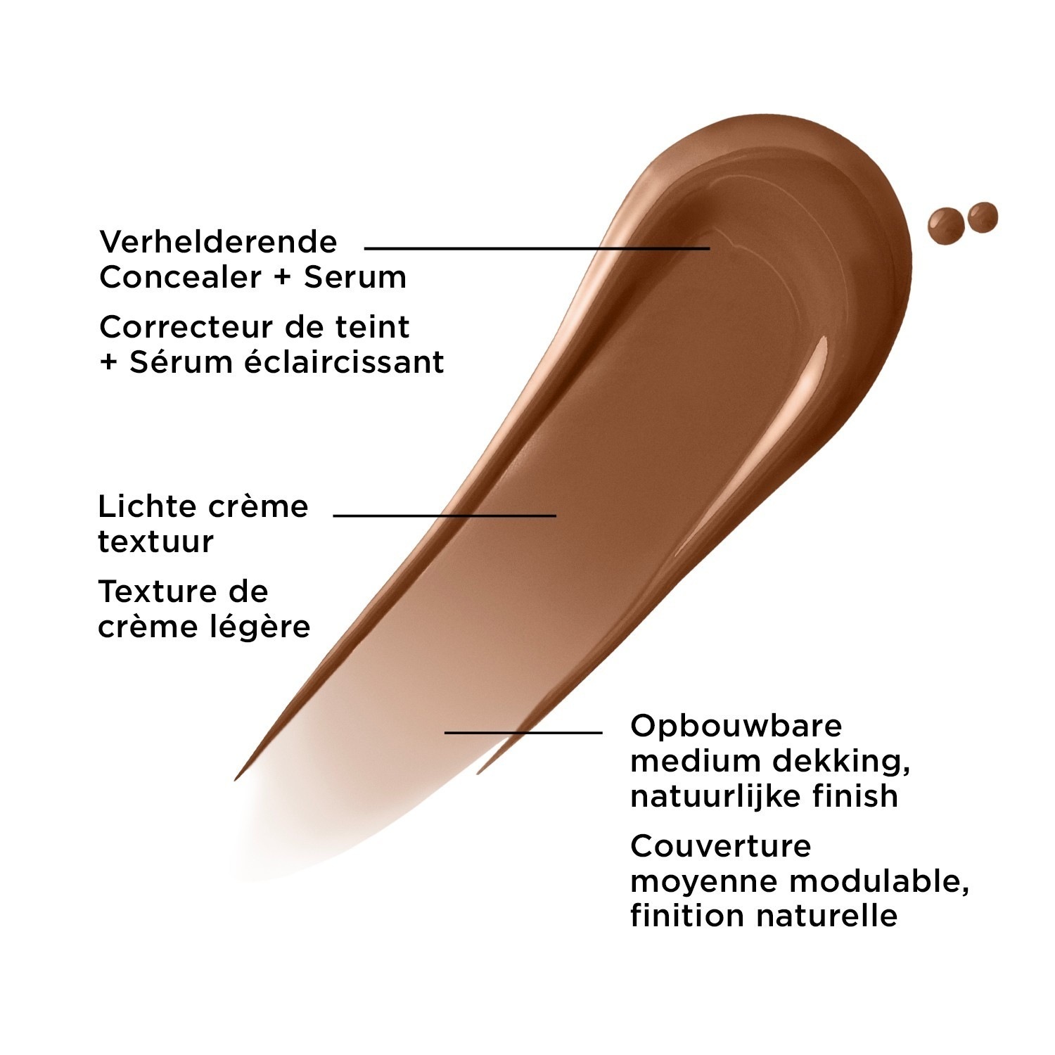 IT Cosmetics korektor BYE BYE DARK SPOTS™ korektor + serum - 9 g