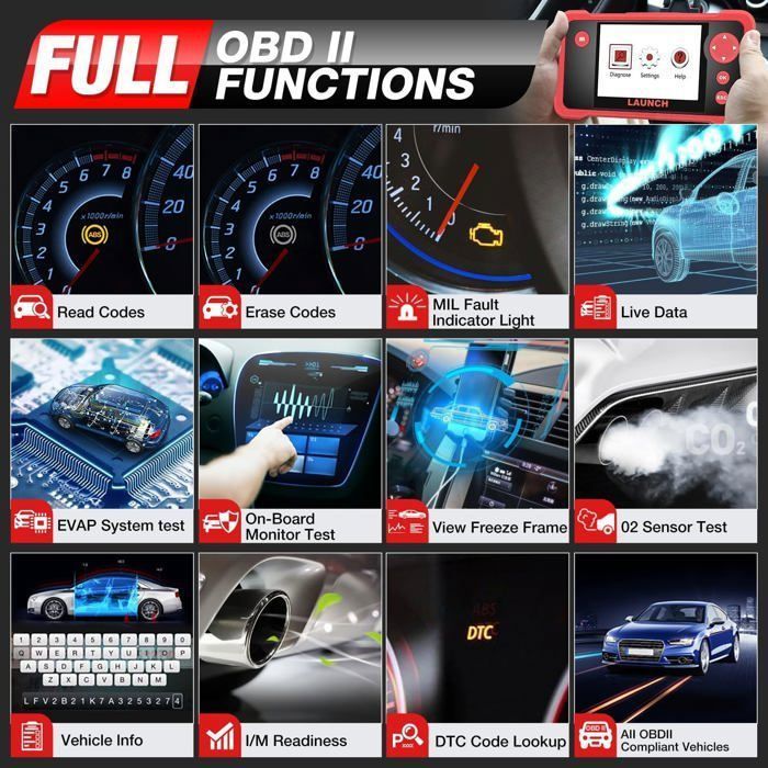 Herramienta de diagnóstico automotriz Launch CRP123 V2.0 para 4 sistemas: ABS, SRS, motor, transmisión y 3 funciones de reinicio.