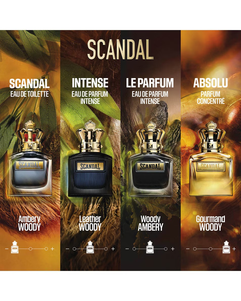 Scandalul intens al lui JEAN PAUL GAULTIER