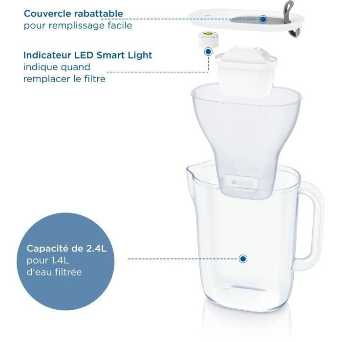 Carafe filtrante BRITA - Style Bleu - Capacité 2,4L dont 1,4L d'eau filtrée - 1 Cartouche Maxtra Pro All-In-1 incluse