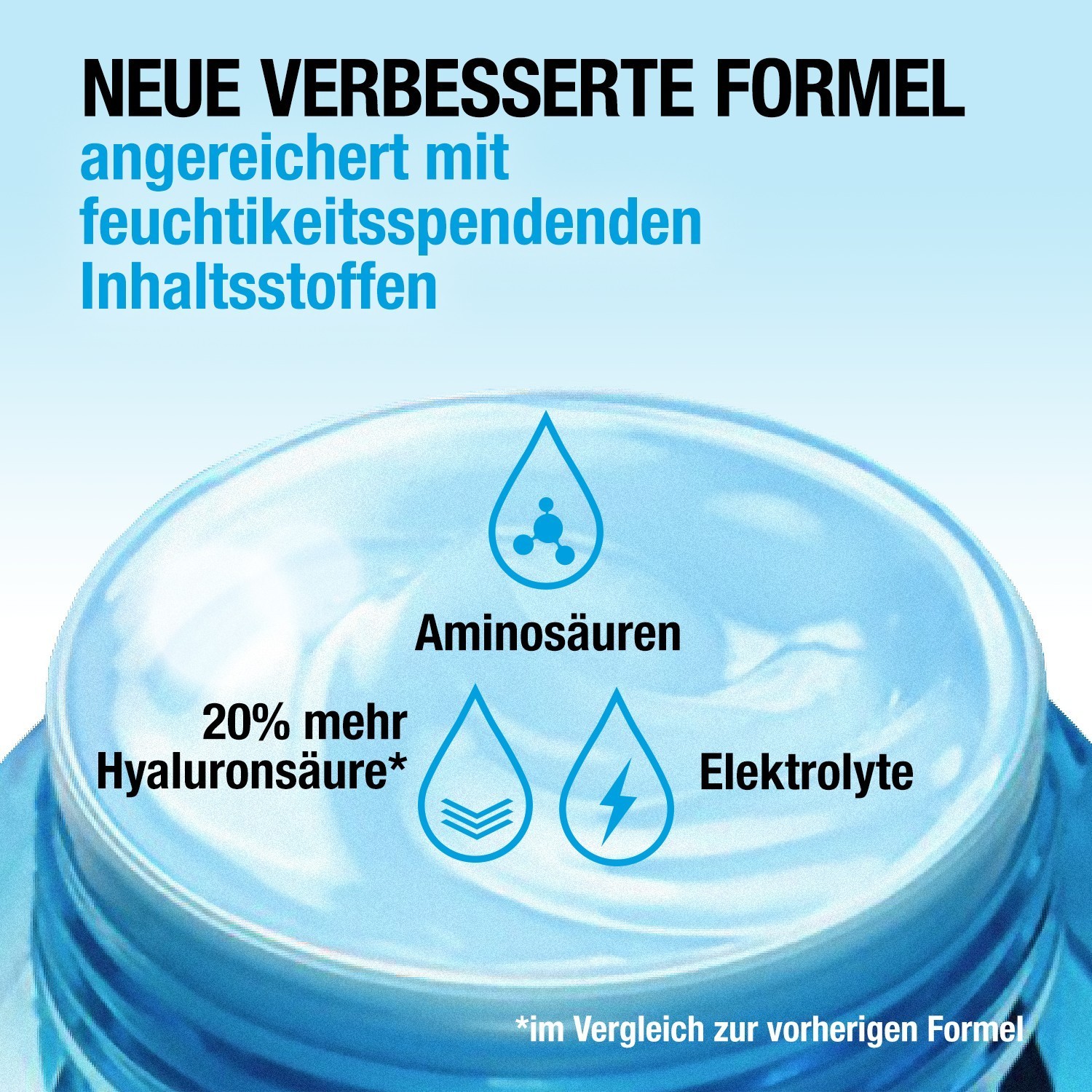 „Neutrogena Hydro Boost Aqua“ veido gelis, 50 ml