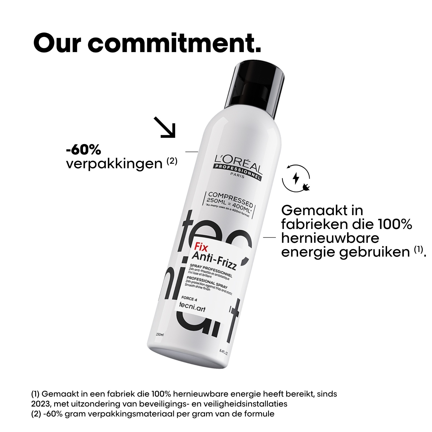 L'Oréal Professionnel lak za kosu TecniArt Fix protiv kovrčanja - 250 ml