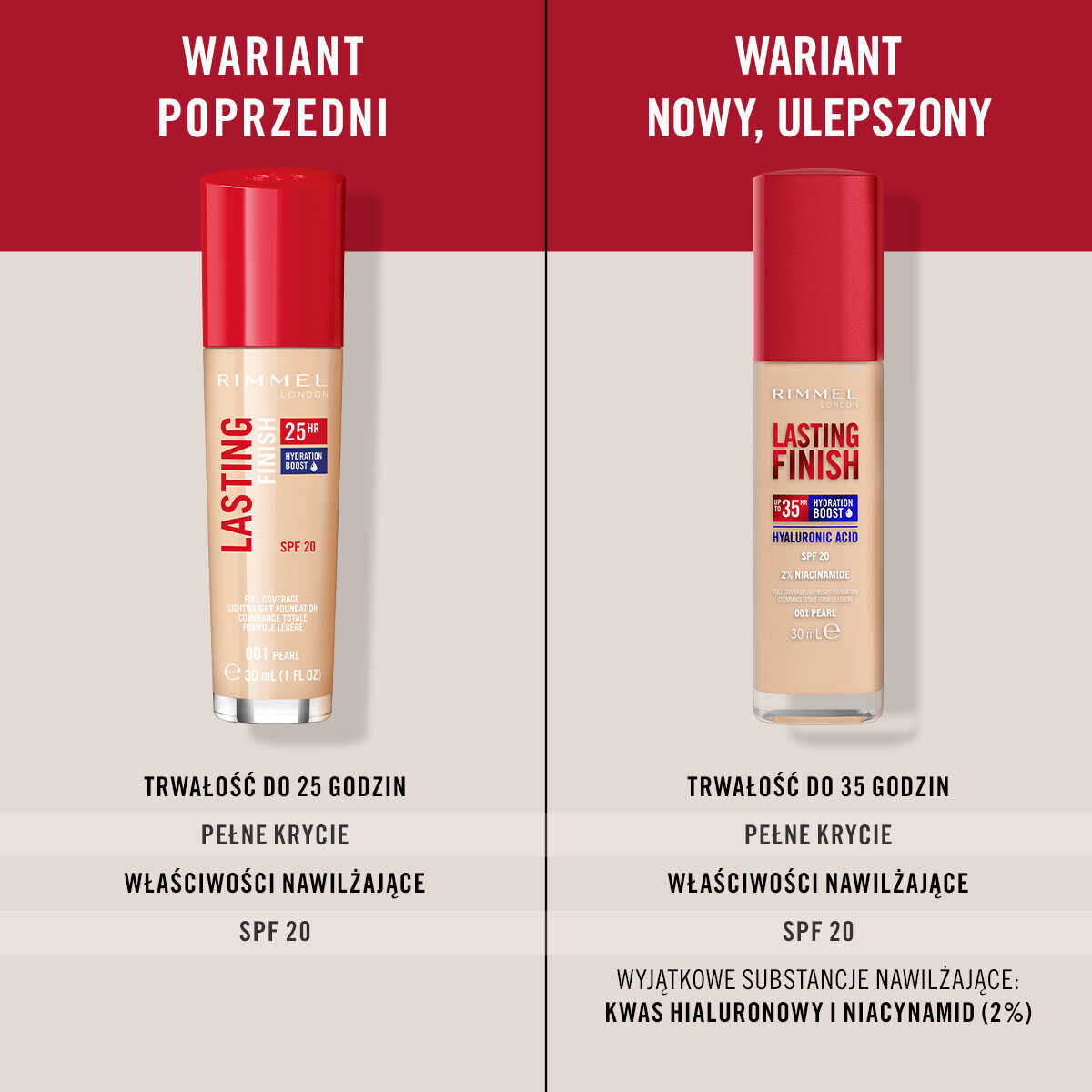 Rimmel ilgstošas apstrādes 35H