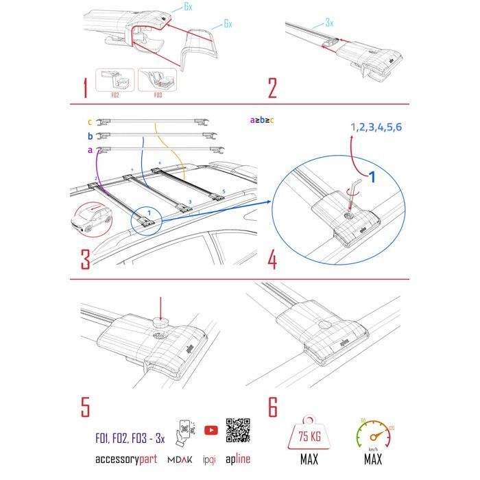 Barras de techo para Mercedes EQT / Citan W420 2022-2026, modelo FLY, portaequipajes para coche, color negro, 3 barras.