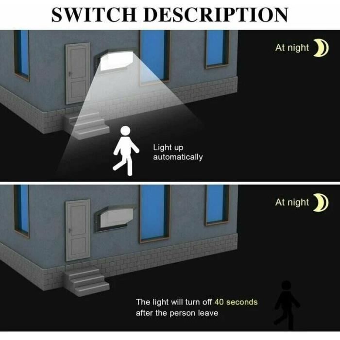 Wandleuchte – YYV – 18 W LED – Bewegungsmelder – IP65 – Kaltweiß