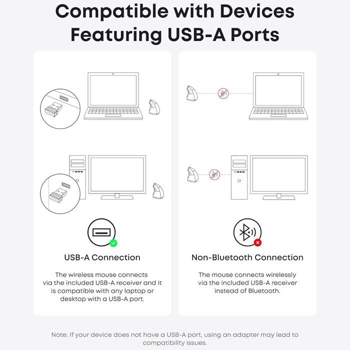 Souris Ergonomique sans Fil Rechargeable, Bluetooth + 2,4G Wireless Mouse, 1600 DPI,  Plug and Play, pour Droitier, PC, Mac