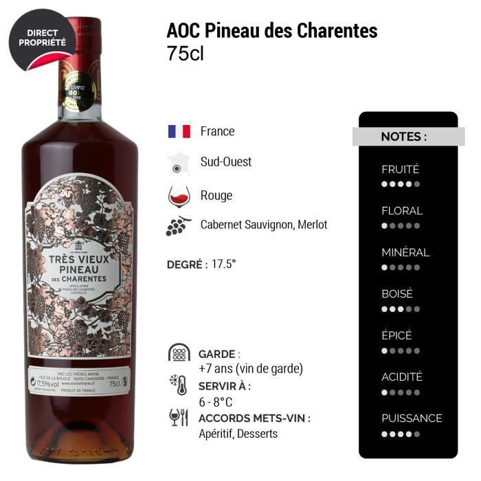 Pineau des Charentes Très Vieux Pineau des Charentes Rouge - Lot de 3x75cl - Les Frères Moine - Vin AOC Rouge du Sud-Ouest -