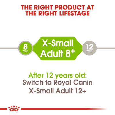 Royal Canin X-Small Adult 8+ kutyatáp
