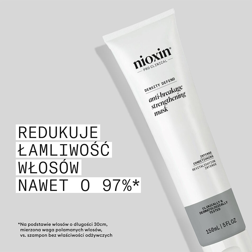 Nioxin Density Defend