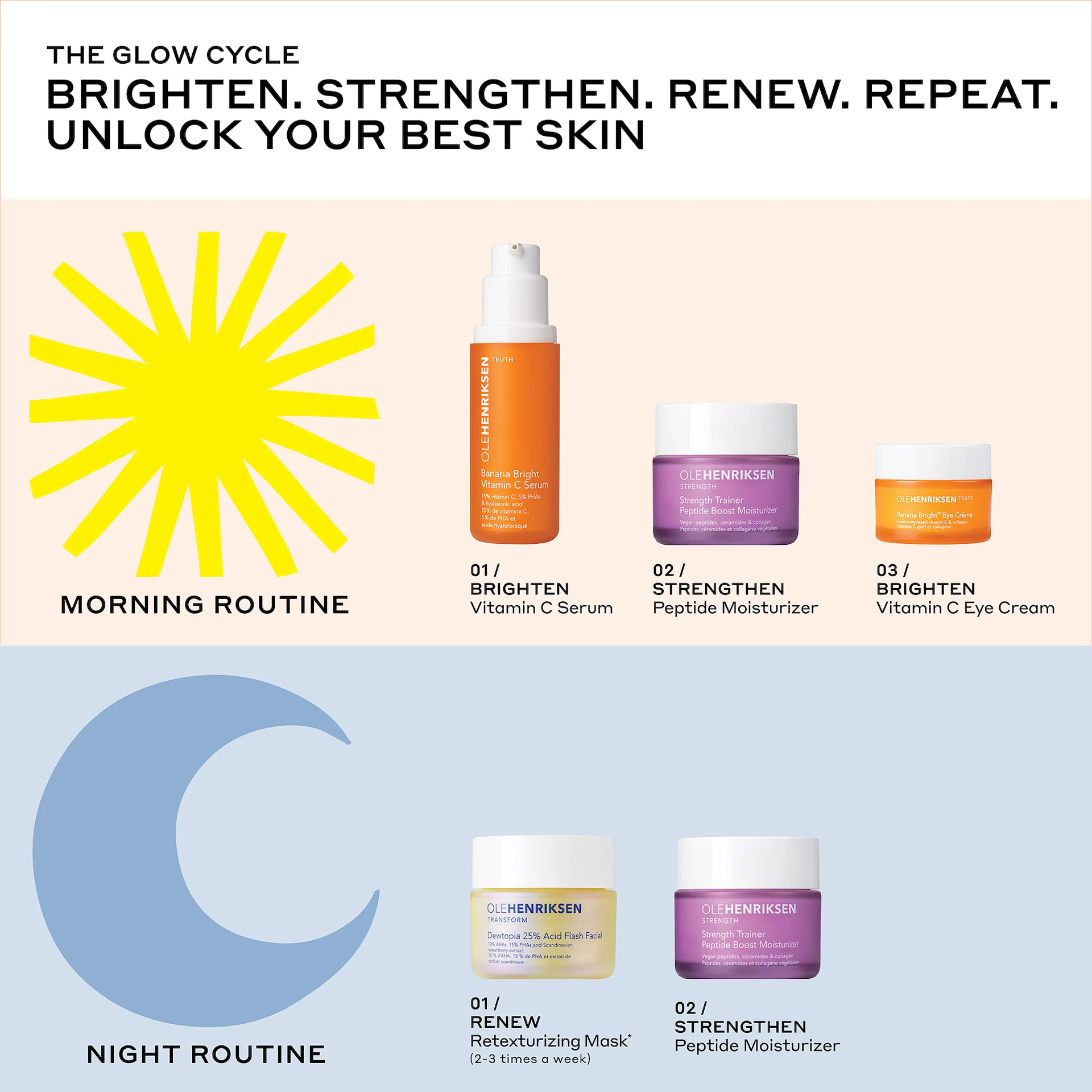 Mască facială Transform Dewtopia 25% acid Flash 50 ml - Ole Henriksen