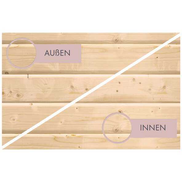 Sauna Ida 3 com aquecedor, 3,6 kW, acabamento natural