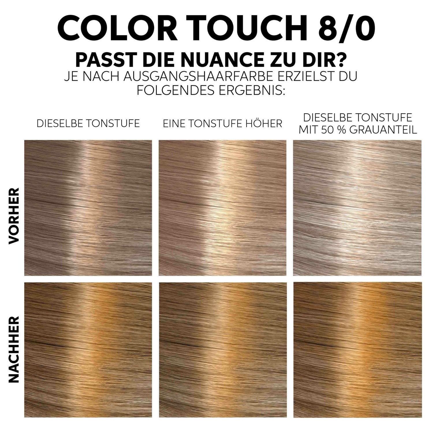 Wella Professionals komplet za osvježavanje boje kose – 130 ml