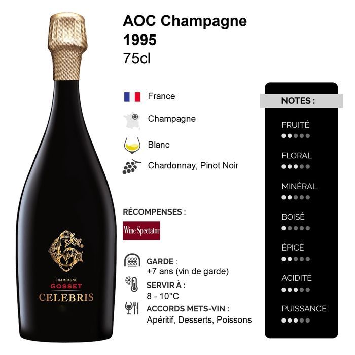 Champagne Gosset Champagne Celebris Les Celebrissimes Extra Brut 1995 (75cl)