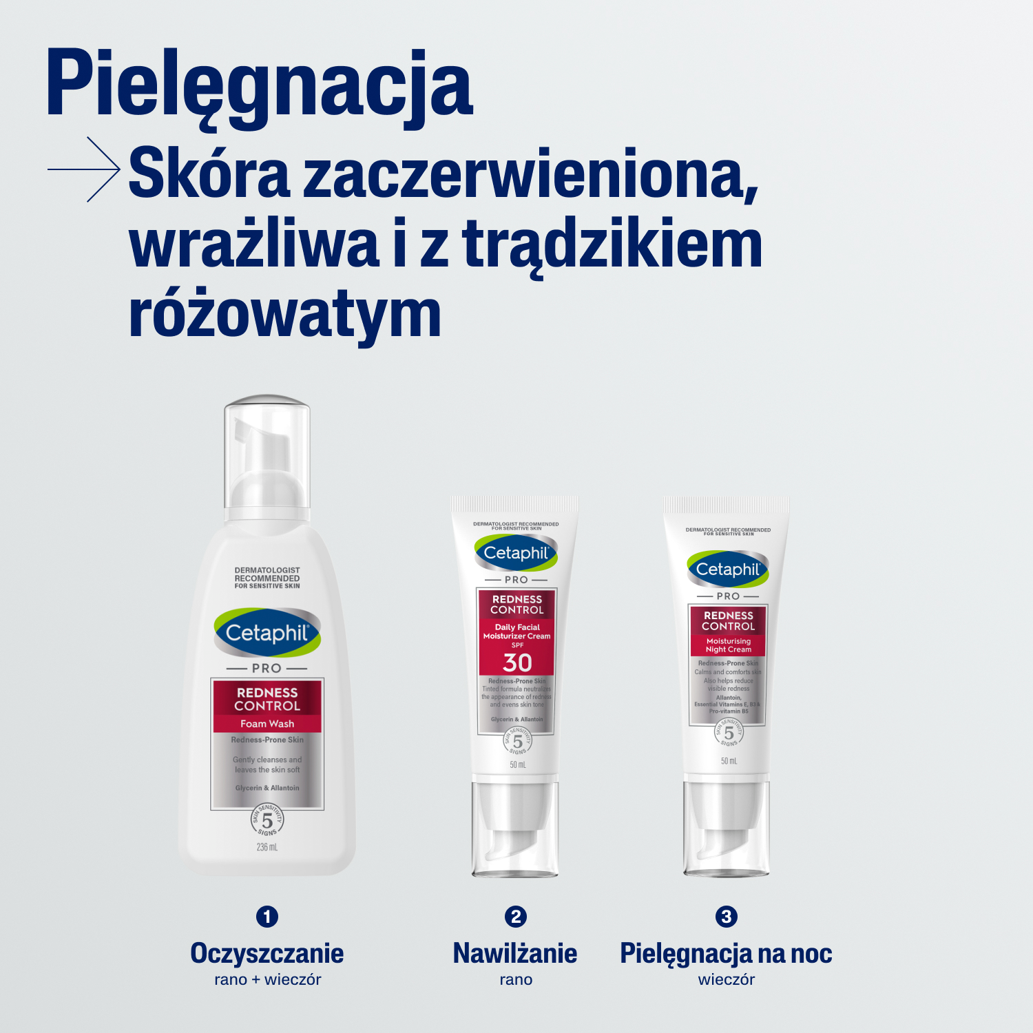 Cetaphil PRO kontrola crvenila