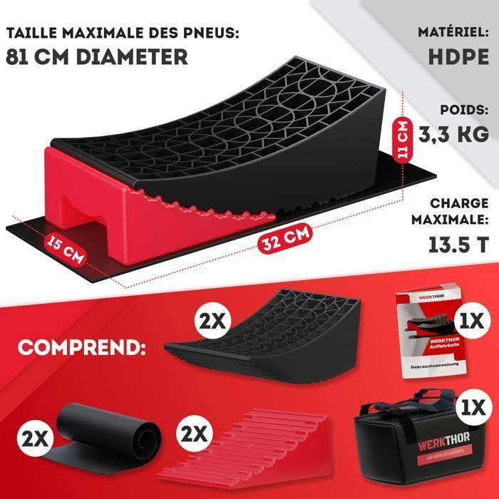 WERKTHOR Rampes de levage camping-car (Rouge) - Lot de 2 pièces | Jusqu’à 13,5 tonnes | Antidérapantes et robustes