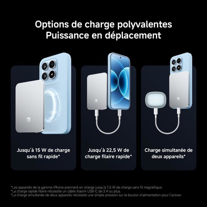 Xiaomi UltraThin Magnetic Power Bank 5000 mAh 15W Grafietzwart | Cadeaus: 3A USB-C naar C-kabel, Type-C oordopjes, beperkte voorraad