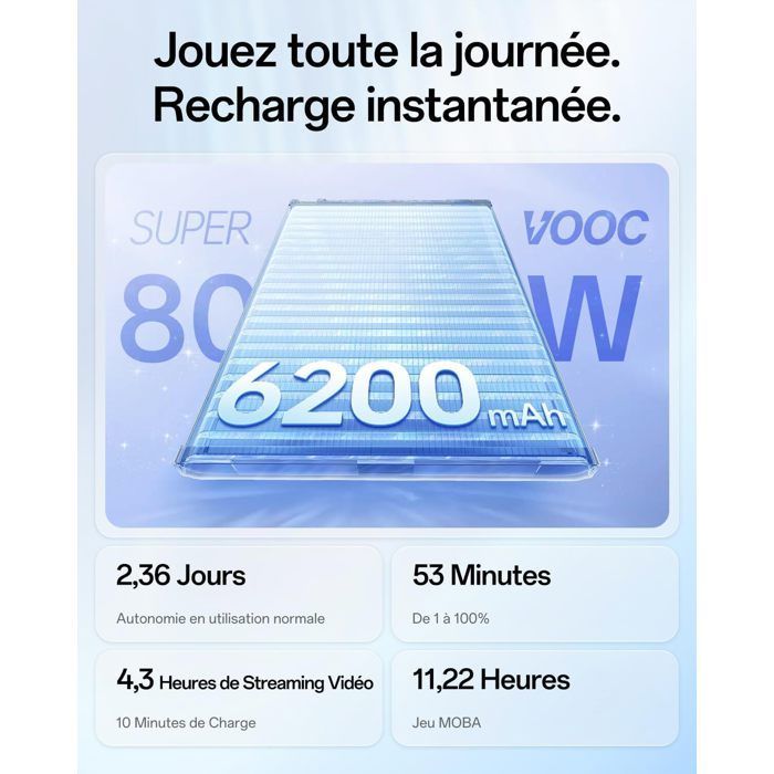 Smartphone 5G - OPPO Reno15 Pro - 12Go RAM - 512Go - Brun Crépuscule - Appareil Photo Ultra-Clair 200MP - Vidéo 4K HDR - EU version