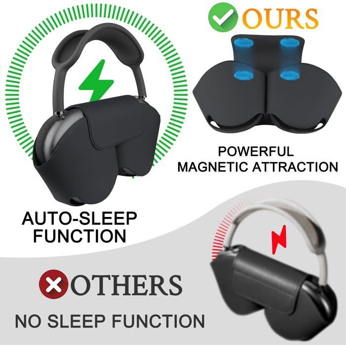 SOULWIT Smart Portable Case for AirPods Max, Magnetic Protective Cover with Low Power Mode Support