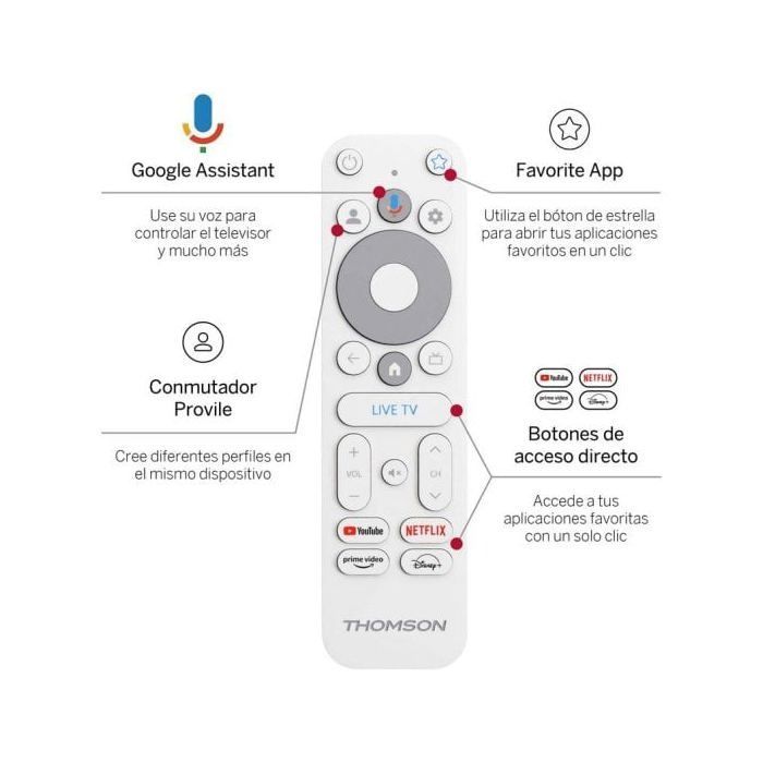 Thomson Go Cast 150 Google TV 4K UHD WiFi HDMI Bediening Voz