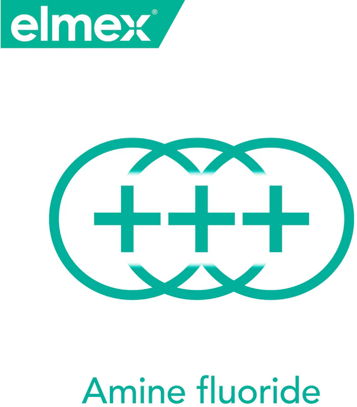 Elmex Sensitive Plus ústní voda pro citlivé zuby