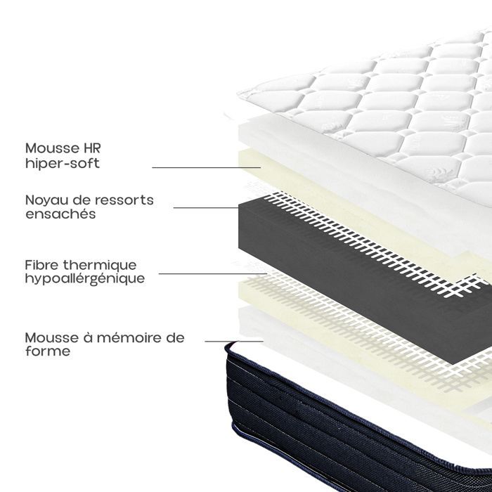 Materasso reversibile NORA, misura King Size, 180x200 cm, realizzato in memory foam altamente adattabile ed ergonomico.