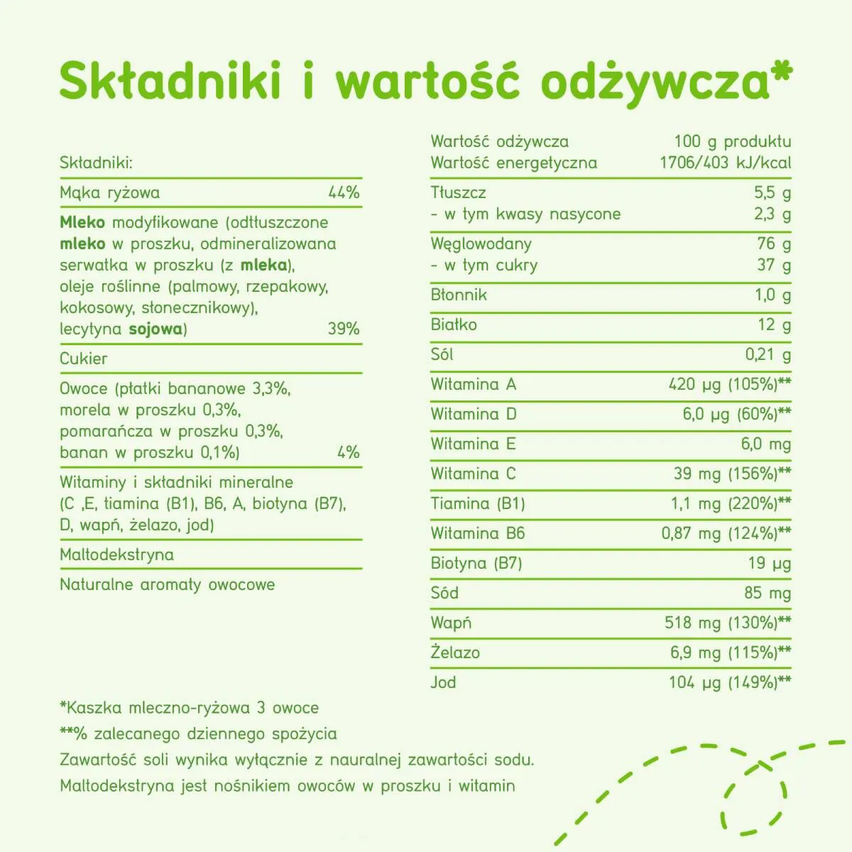 Bobovita Kaszka Mleczno-Ryżowa Owocowa