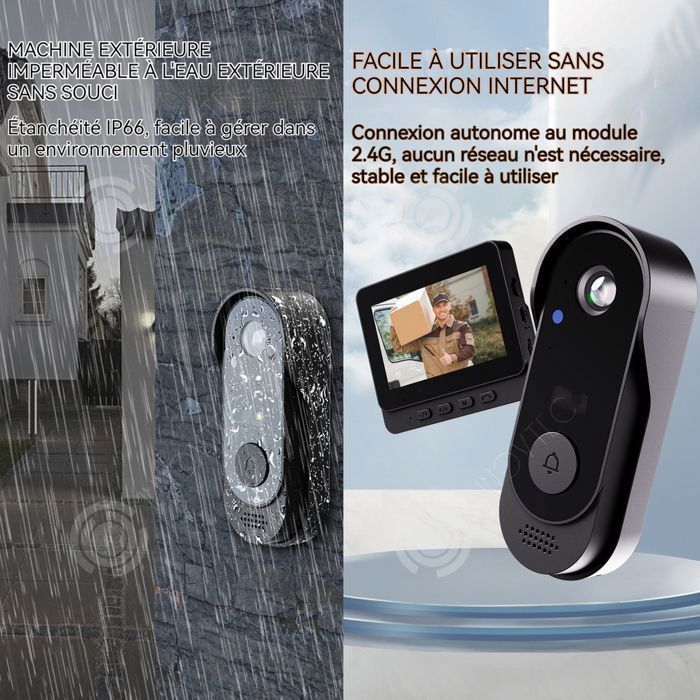 Timbre inalámbrico INN® con pantalla de 4,3 pulgadas, IPX66, 1080p, batería de 1000 mAh, videoportero, timbre electrónico, equipado con una tarjeta de memoria de 128 GB.