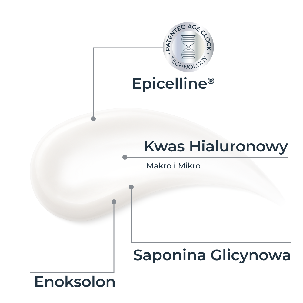 Eucerin Hyaluron Filler Serum Epigenetic