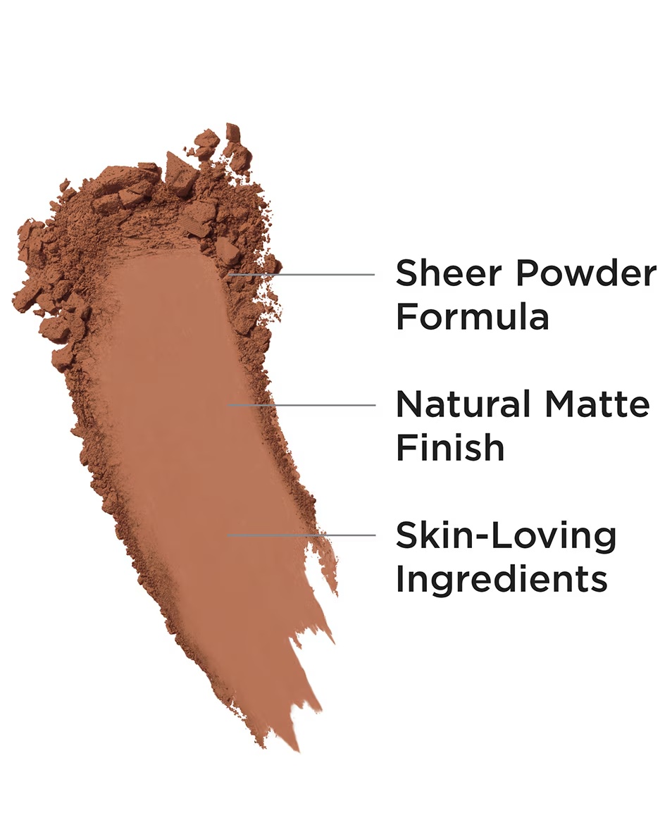 IT COSMETICS BYE BYE PORES SESSED LOSSE POEDER