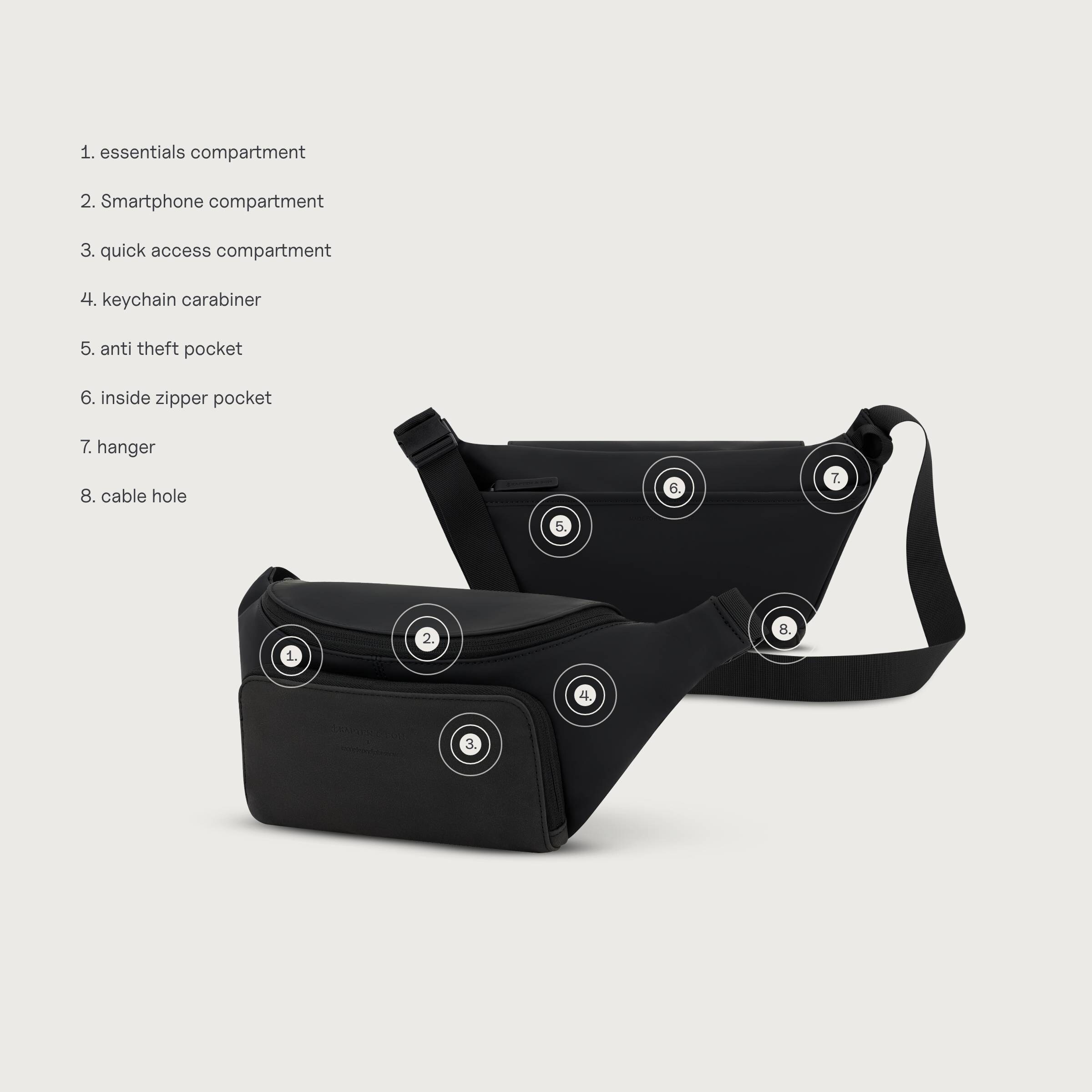 Bali Crossbody Noyer par Mariefeandjakesnow