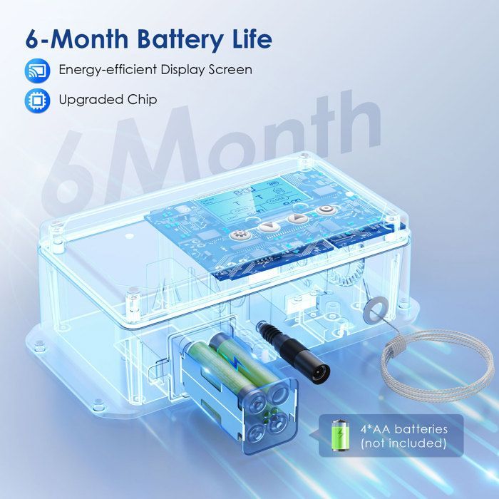 TTLIFE Porte poulailler Automatique 4 modes de contrôle Autonomie de 6 mois et 3 options d'alimentation Porte à Volets Compatible