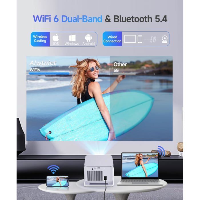 Vidoprojecteur 4K Portable - SUTEO - HY350MAX - 1080P Natif - Compatible 4K/8K - Wi-Fi 6 - Bluetooth 5.4 - Android 14