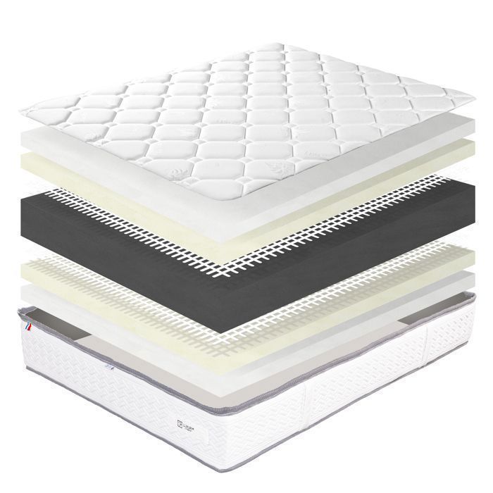 Colchón de 160x200 cm, Iris, 20 cm, espuma viscoelástica, zonas de soporte independientes, lado verano/invierno, fabricado en Portugal.