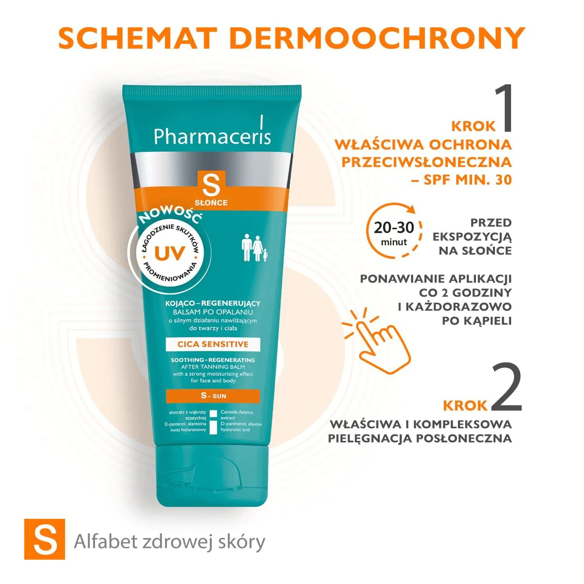 Pharmaceris S Kojąco-regenerujący balsam po opalaniu
