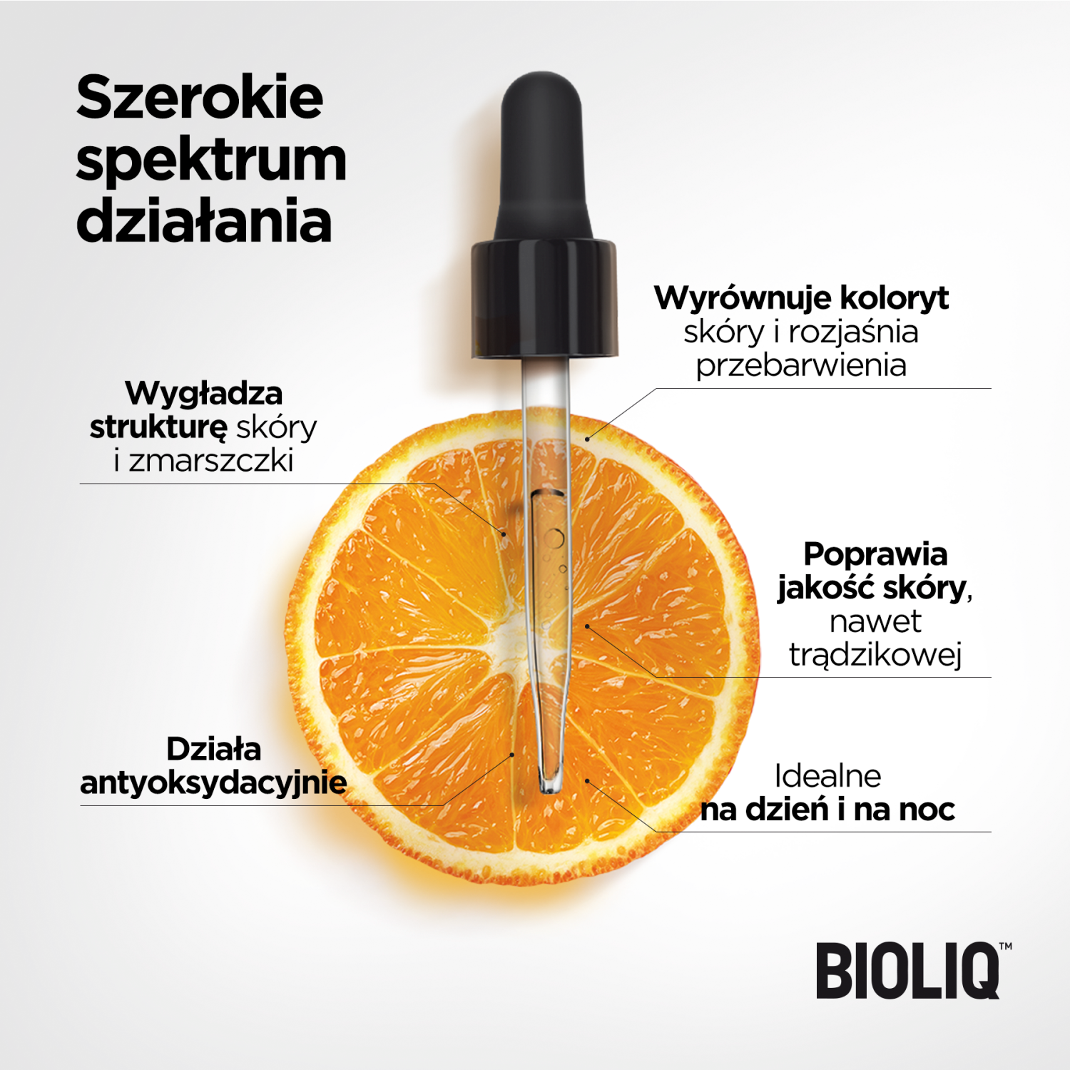 Bioliq Pro