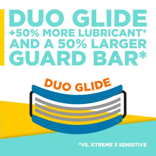 Wilkinson Sword Xtreme 3 Ultimate Plus eldobható borotva (4 db) | Férfi | Superdrug