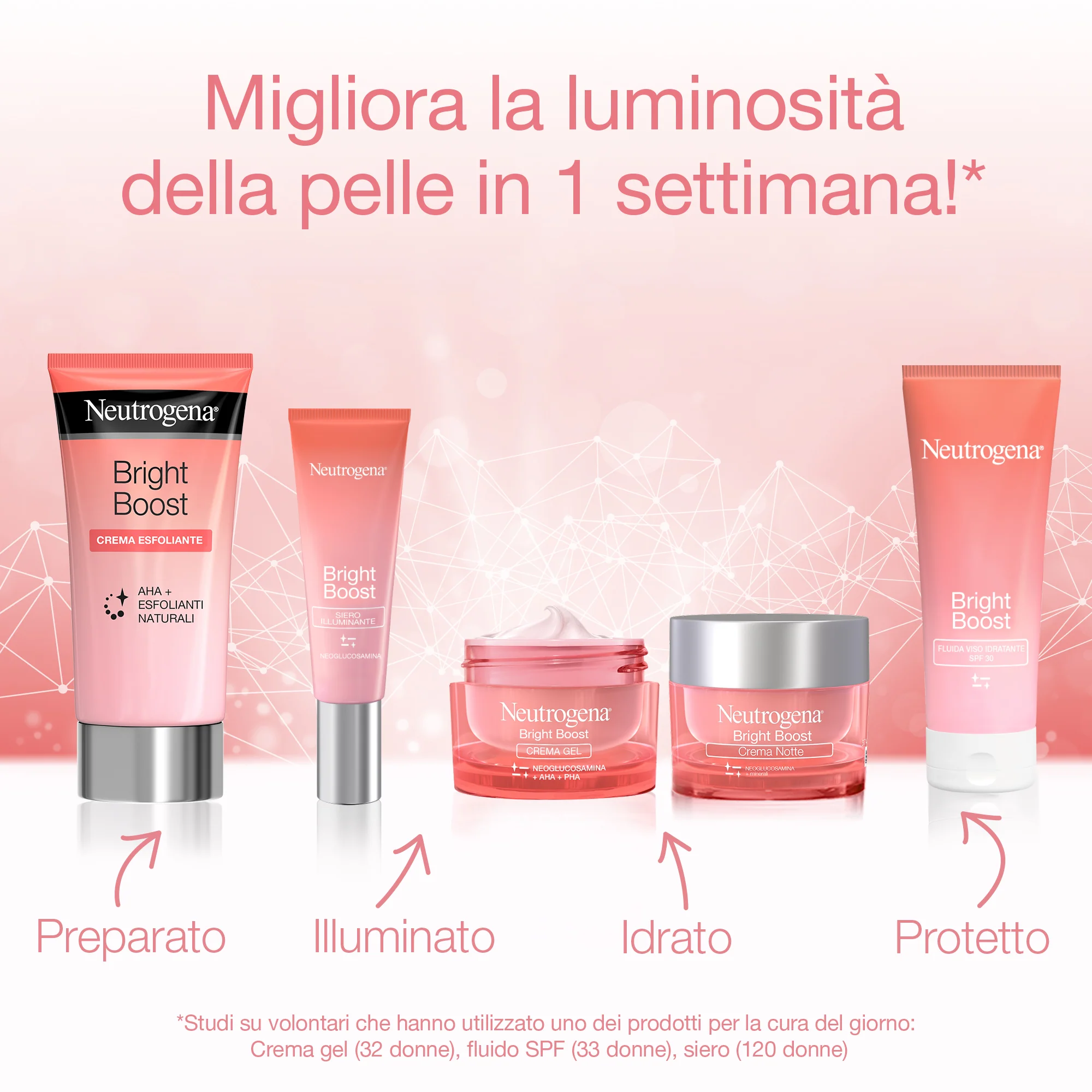 Viso Bright Boost Siero Illuminante - Siero viso illuminante, Siero viso antimacchie