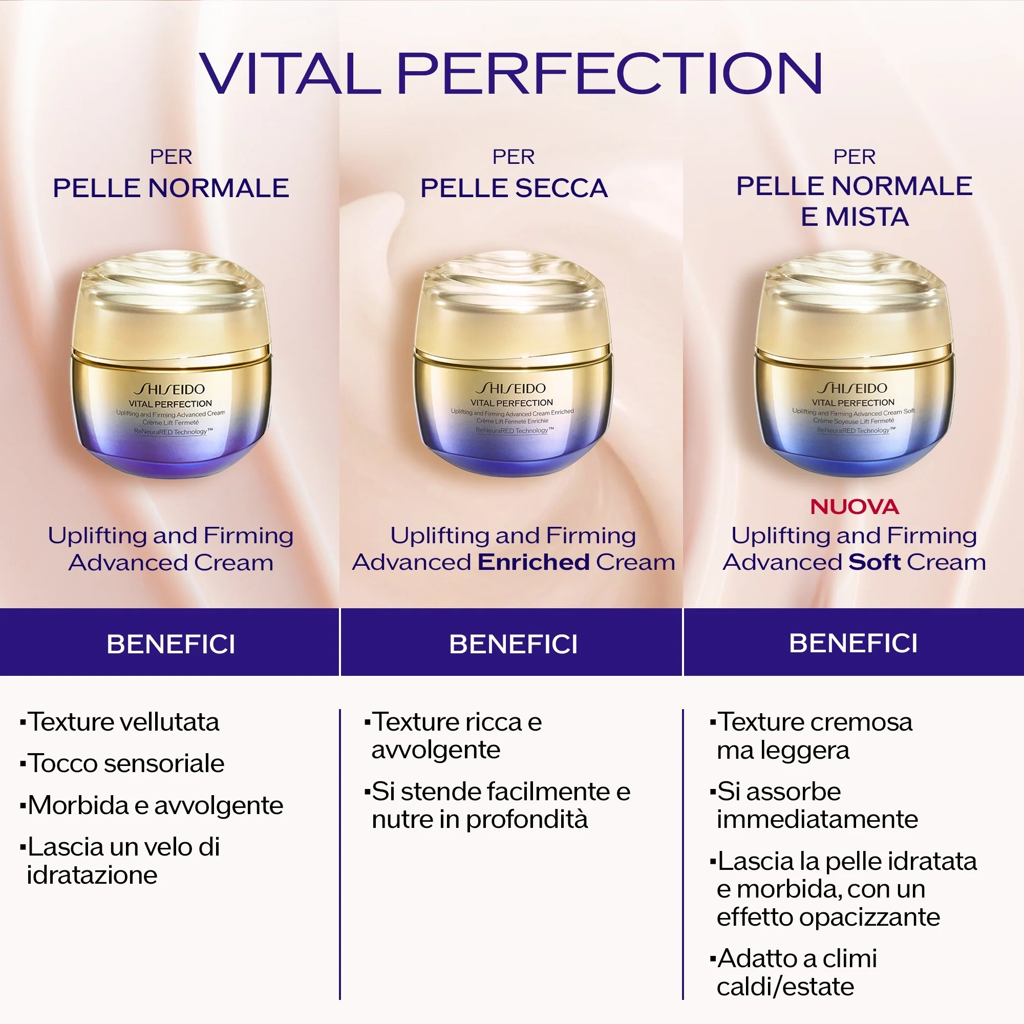 Vital Perfection Uplifting and Firming Advanced Cream Soft - Tratt.viso 24 ore antirughe, Tratt. lifting viso 24 ore