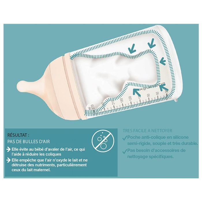 Mamadeira anticólica Suavinex Zero-Zero, fluxo ajustável, 180 ml - 304590