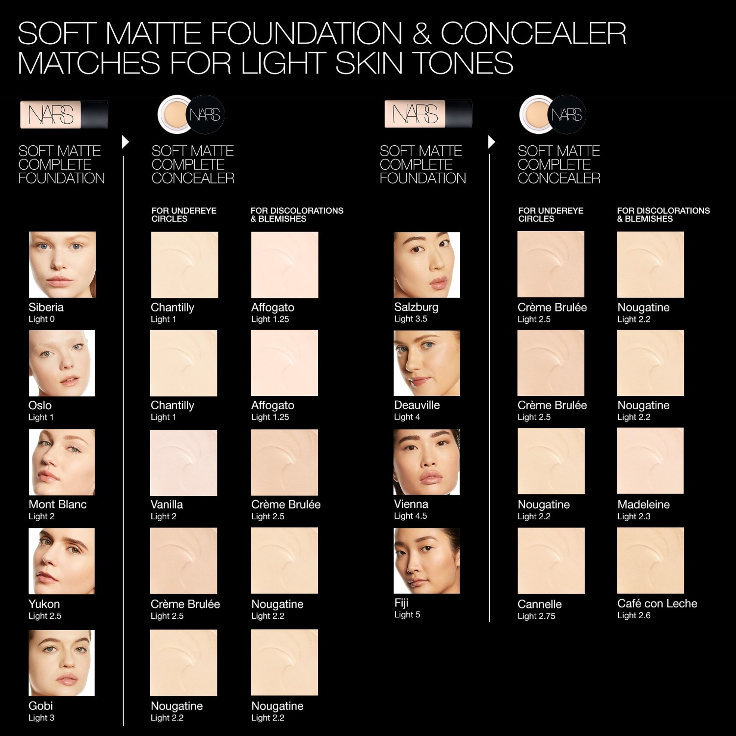 Fond de teint complet NARS Collection Mattity – 45 ml