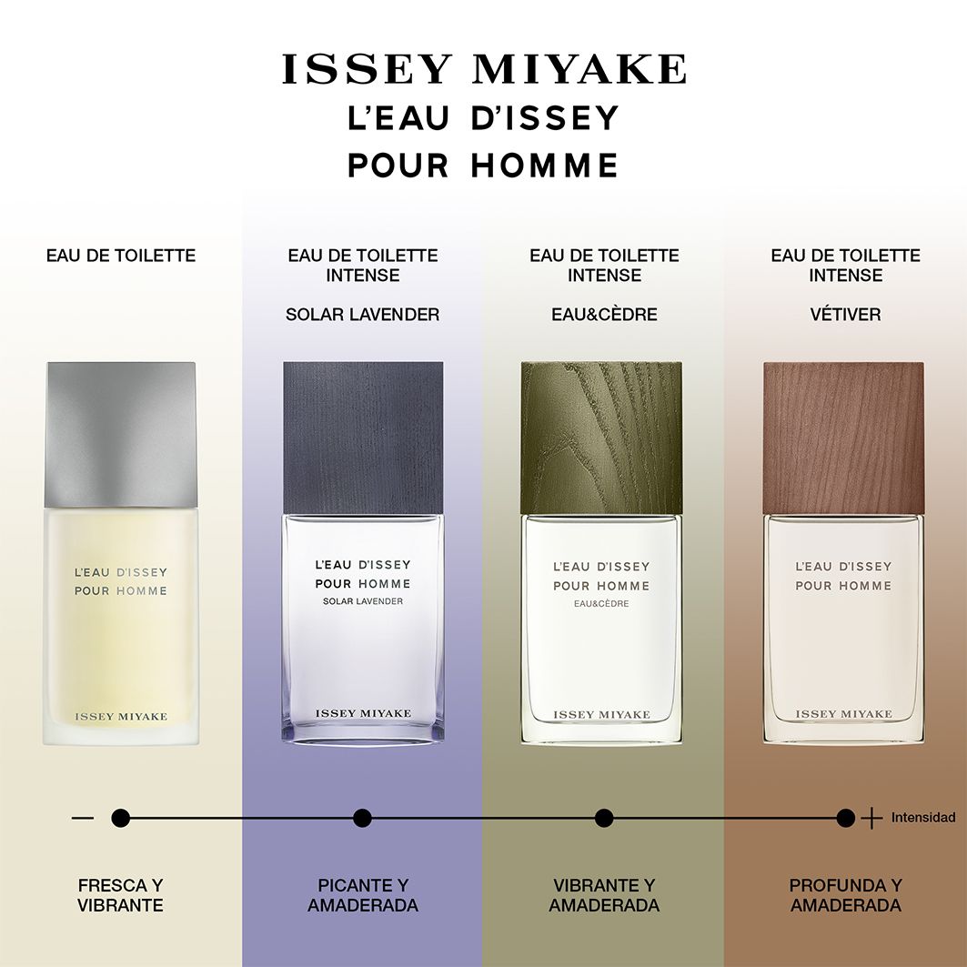 L'Eau d'Issey Pour Homme EDT Colonias para hombres