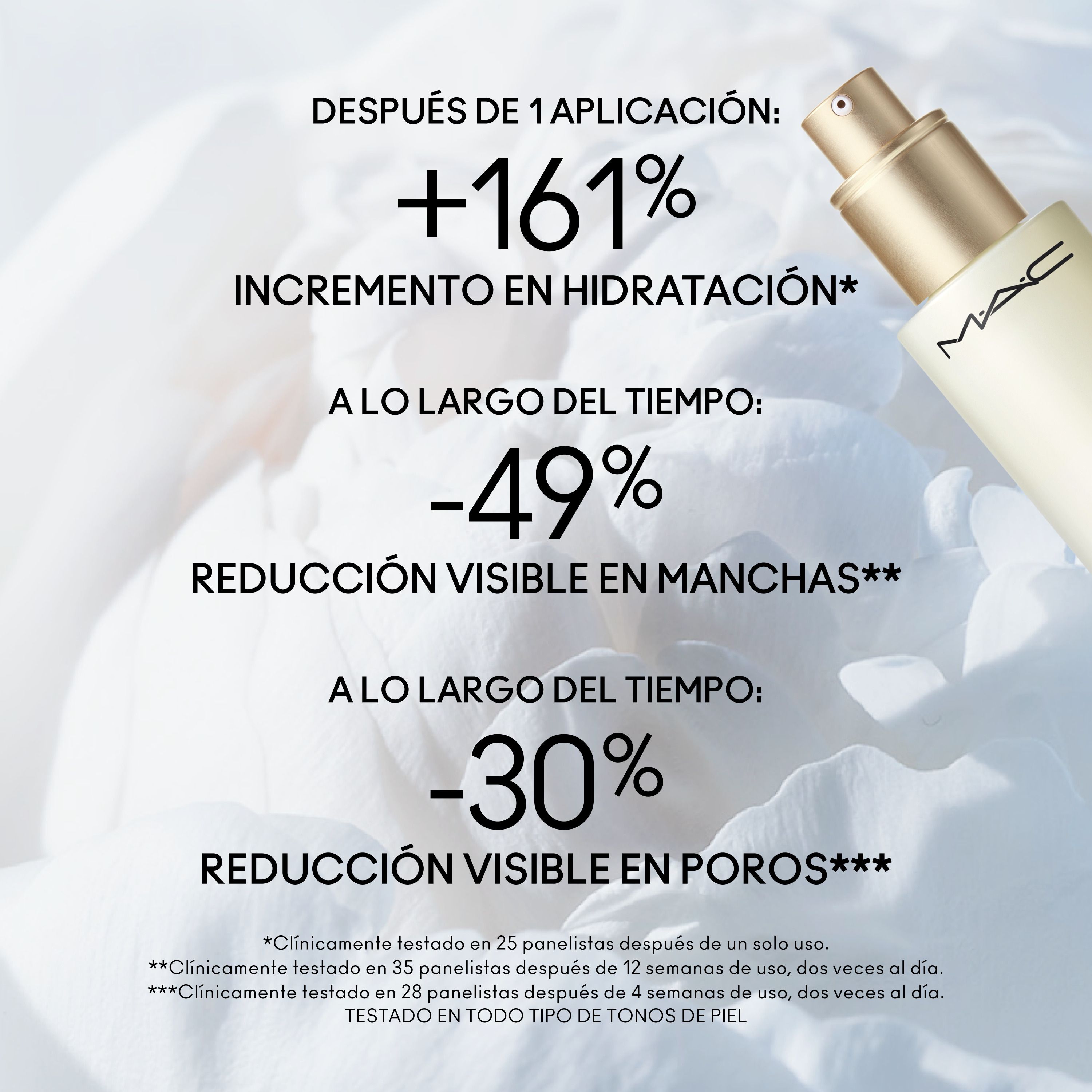 Hyper Real Serumizer Hydratačné sérum Luxusná hydratácia a výživa