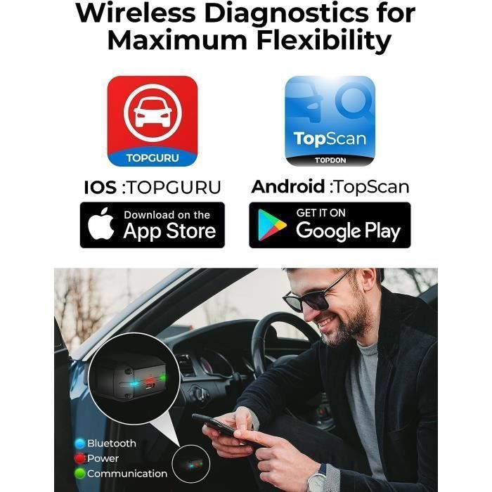 Scanner OBD2 TOPDON Topscan Lite com Bluetooth, ferramenta de diagnóstico OBDII sem fio para todos os sistemas e leitor de códigos de teste ativo.