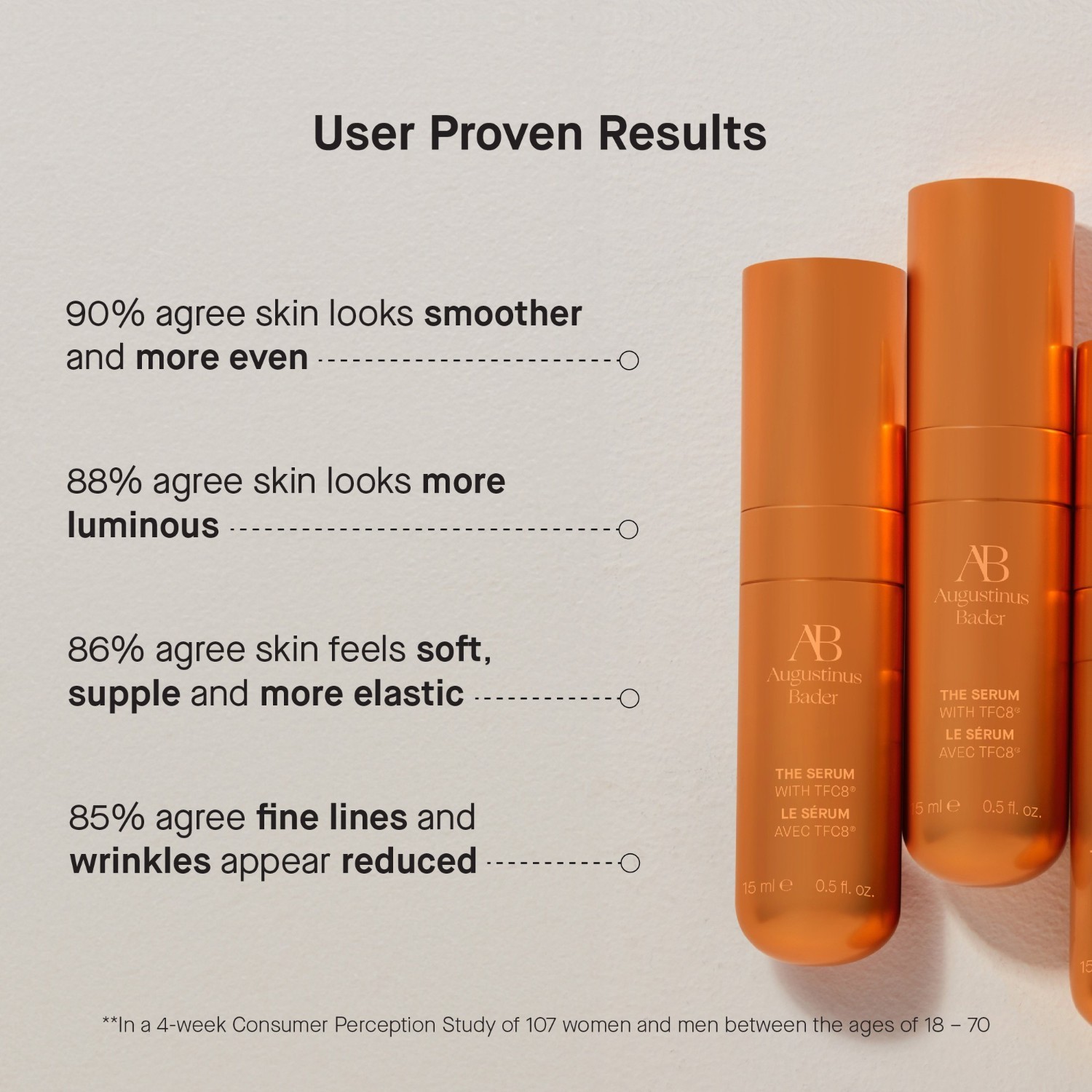 Augustinus Bader hidratantni serum - 15 ml