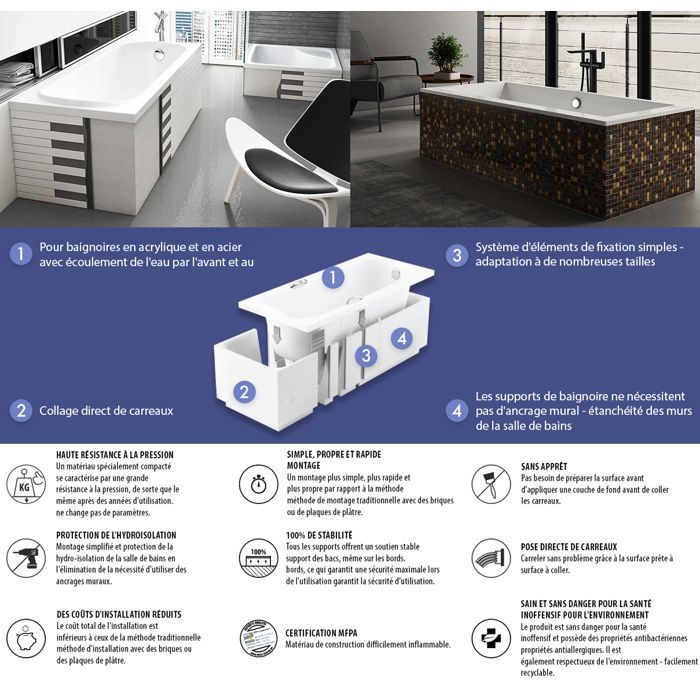 Baignoire Rectangulaire 140x70 + support en polystyrène Siphon +pieds SHEA SLIM
